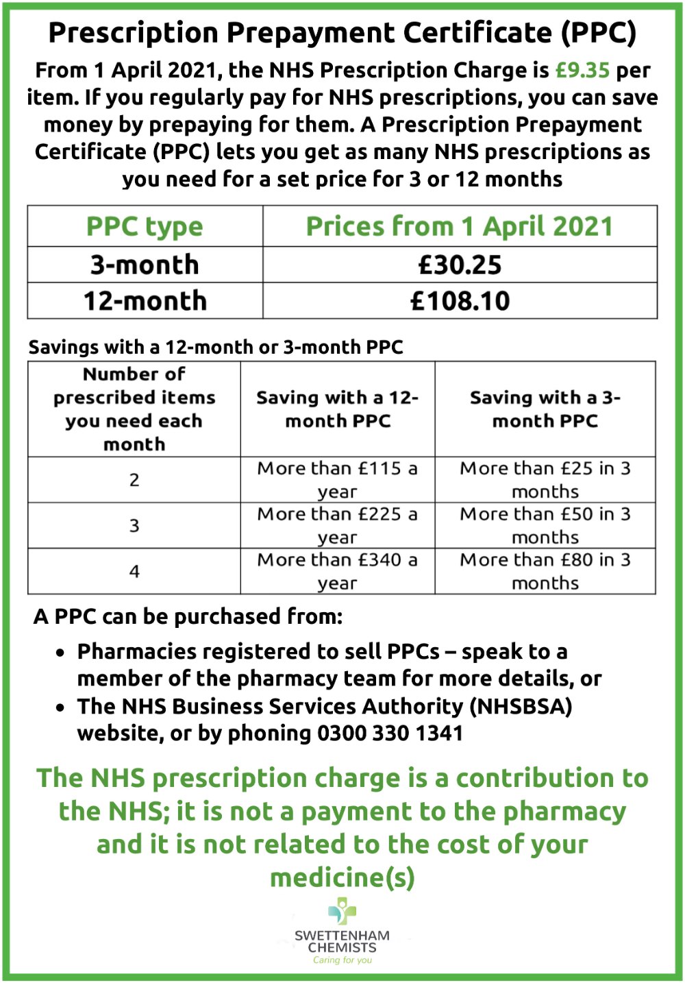 new-pre-payment-prescription-charges-swettenham-chemists