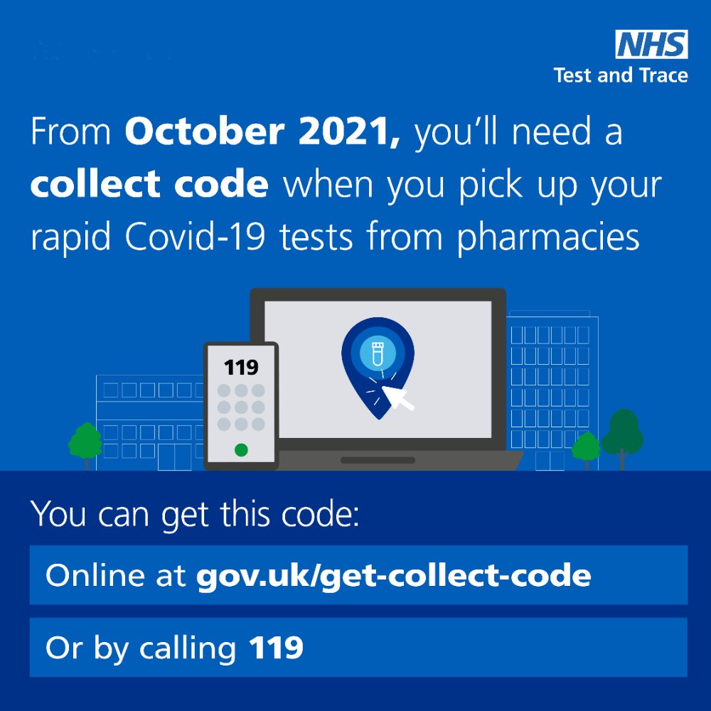 LATERAL FLOW TEST KITS Swettenham Chemists